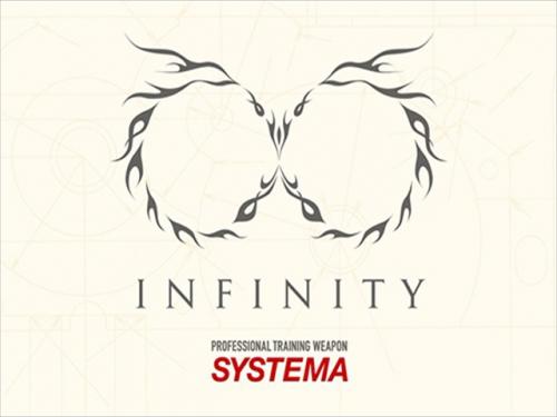 SYSTEMA INFINITY KIT FOR PTW - Pre order
